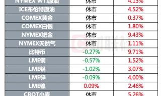 苹果或面临超2400亿元罚款