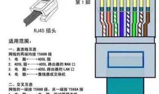 网线水晶头的接法