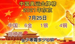 金牌榜奥运会2021