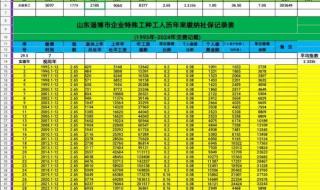 山东发生重大刑事2024年案件