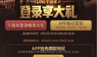 dnf升级卷什么时候用